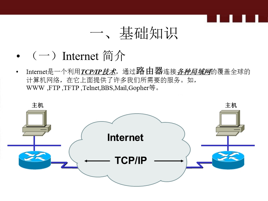 IESNIC局域网基础及其应用.ppt_第2页