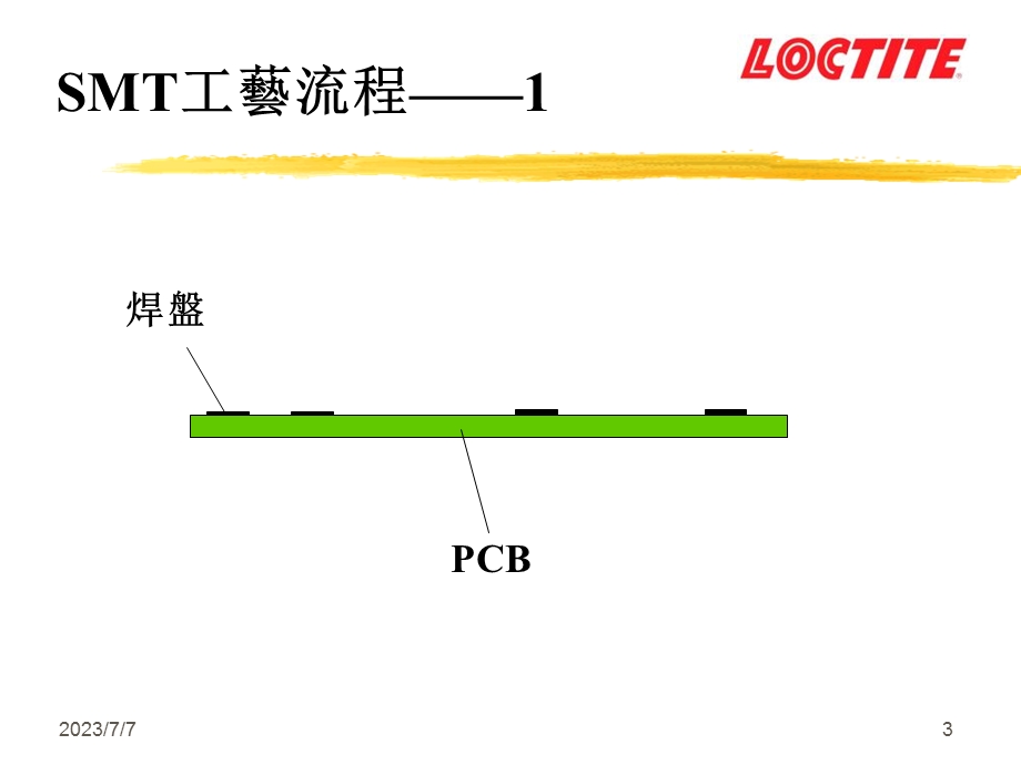 LOCTITE乐泰焊锡膏技术培训.ppt_第3页