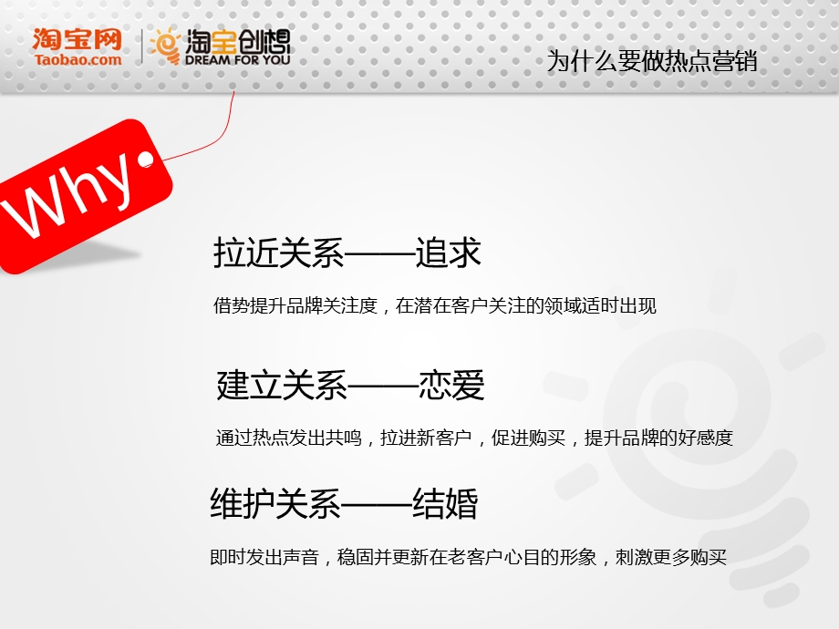 热点营销new.ppt_第2页