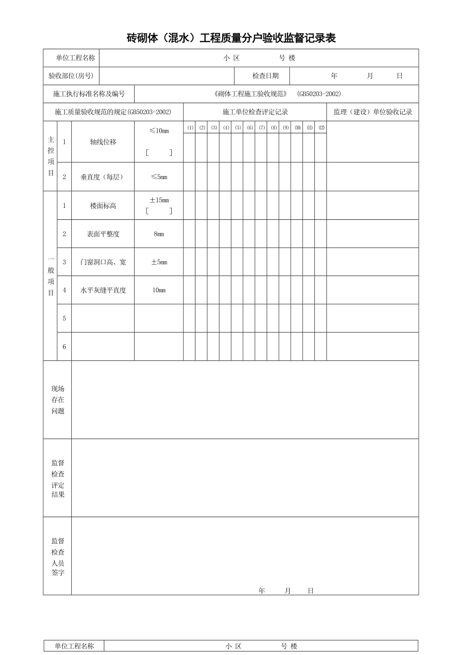 现浇结构外观及尺寸偏但差质量分户验收监督记录表.doc_第2页