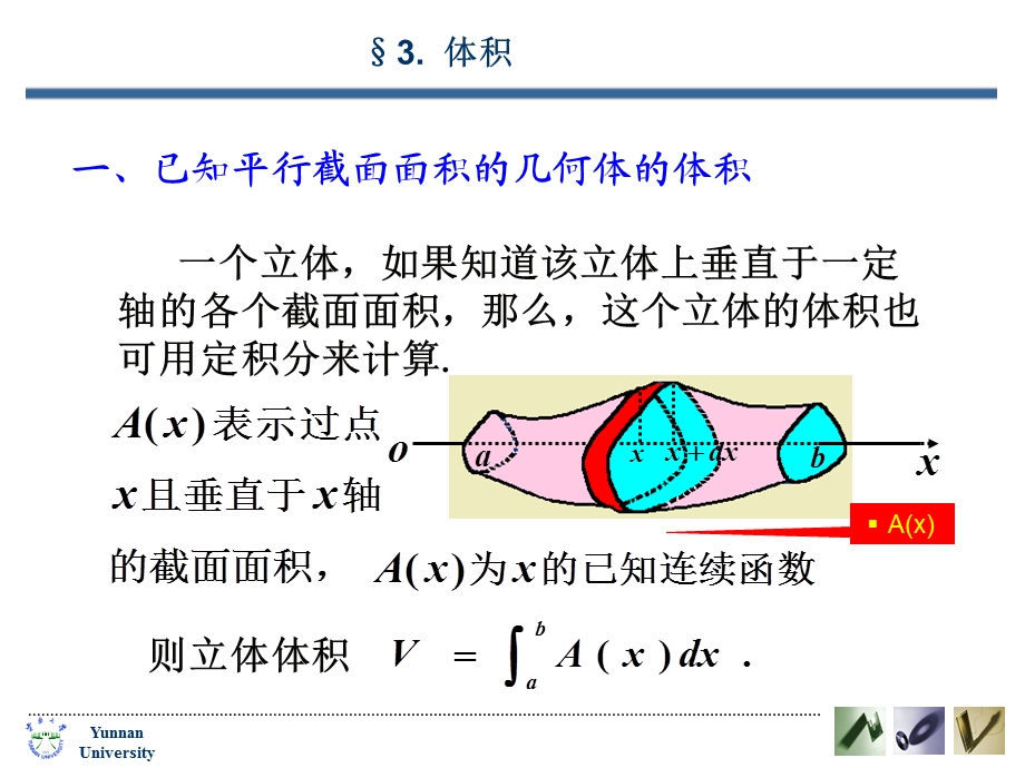 那么这个立体的体积也可用定积分来计算.ppt_第1页