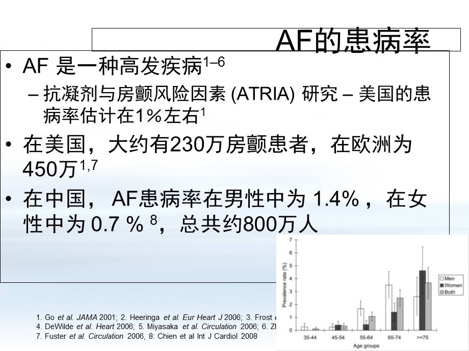 ROCKET-AF研究结果解读.ppt_第3页