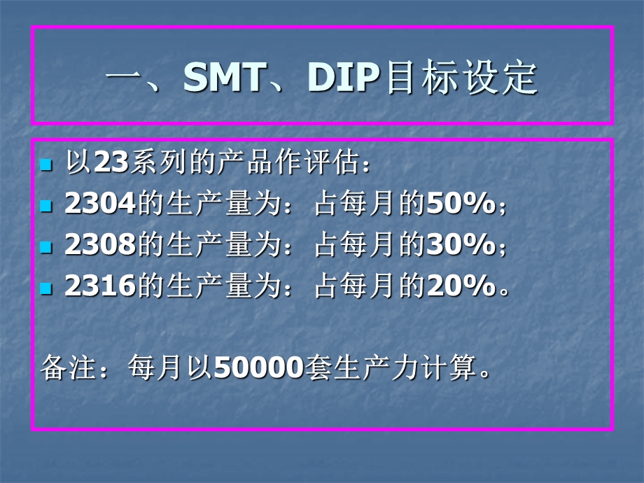 SMT筹建工作报告.ppt_第3页