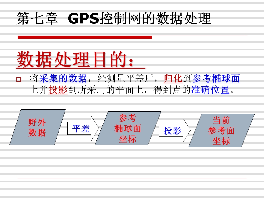 GPS控制网的数据处理.ppt_第3页