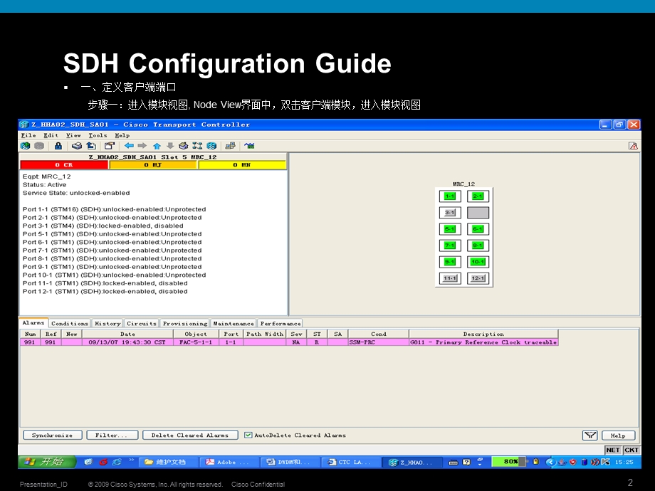 ONS15454配置手册.ppt_第2页