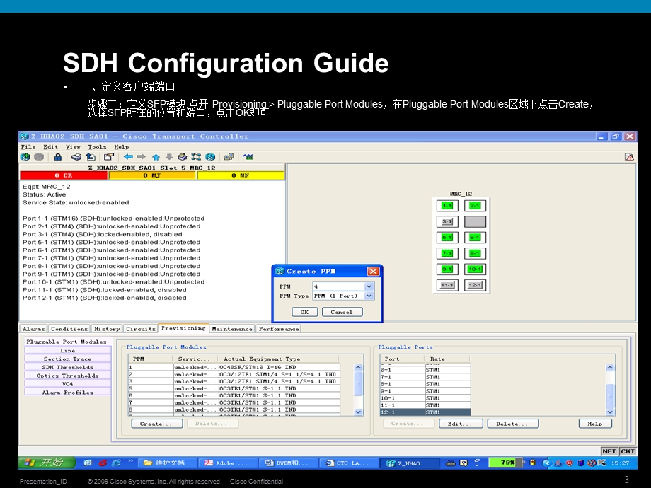 ONS15454配置手册.ppt_第3页