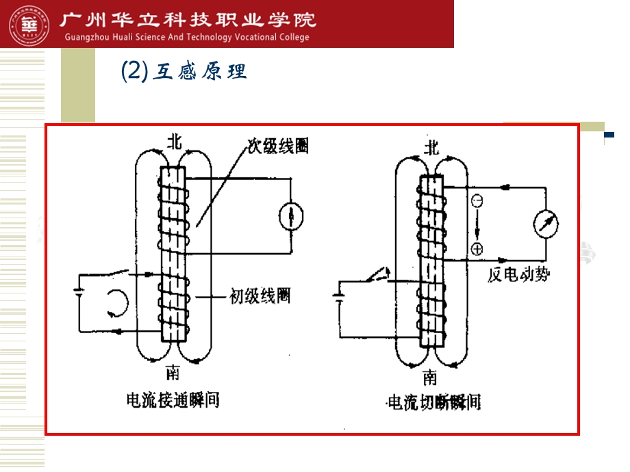 NO10电控点火系统的组成与工作原理.ppt_第3页