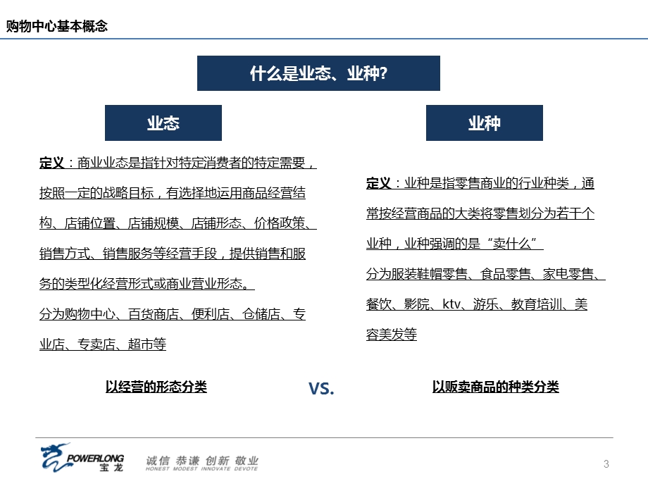 2016年购物中心市场业态及品牌分析.ppt_第3页