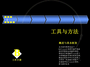 Mckinsey-工具与方法概述与基本框架.ppt