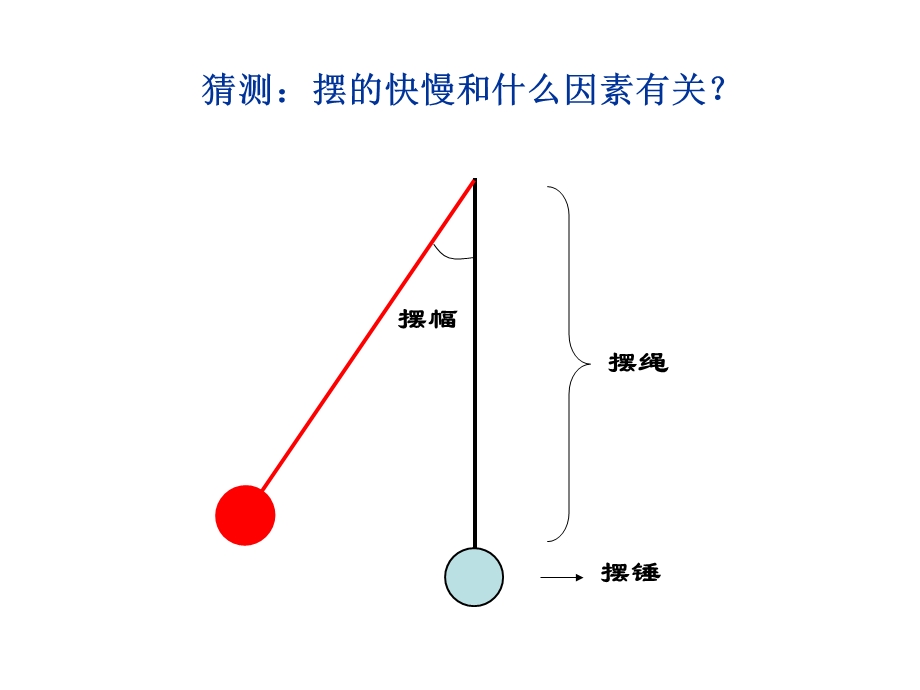 乌牛一小杨周.ppt_第3页