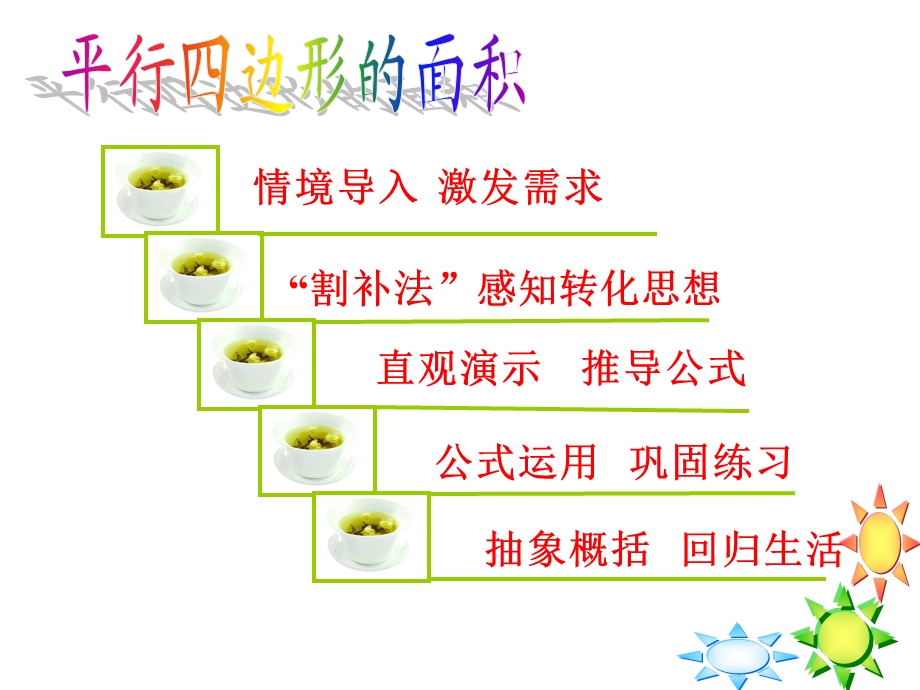 平行四边形的面积01.ppt_第2页