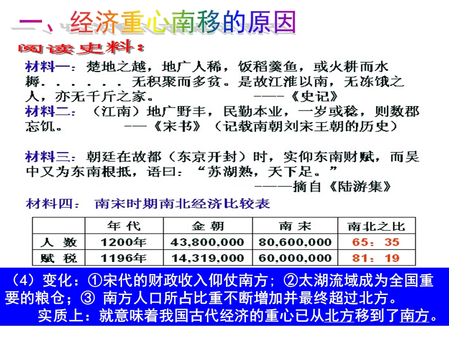 思考仔细观察左图单位亿元人民币左图中的城市.ppt_第3页