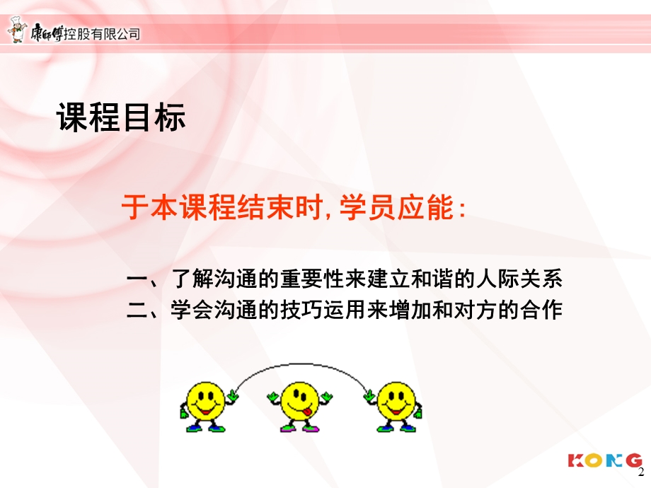 有效的沟通——陈菲.ppt_第2页