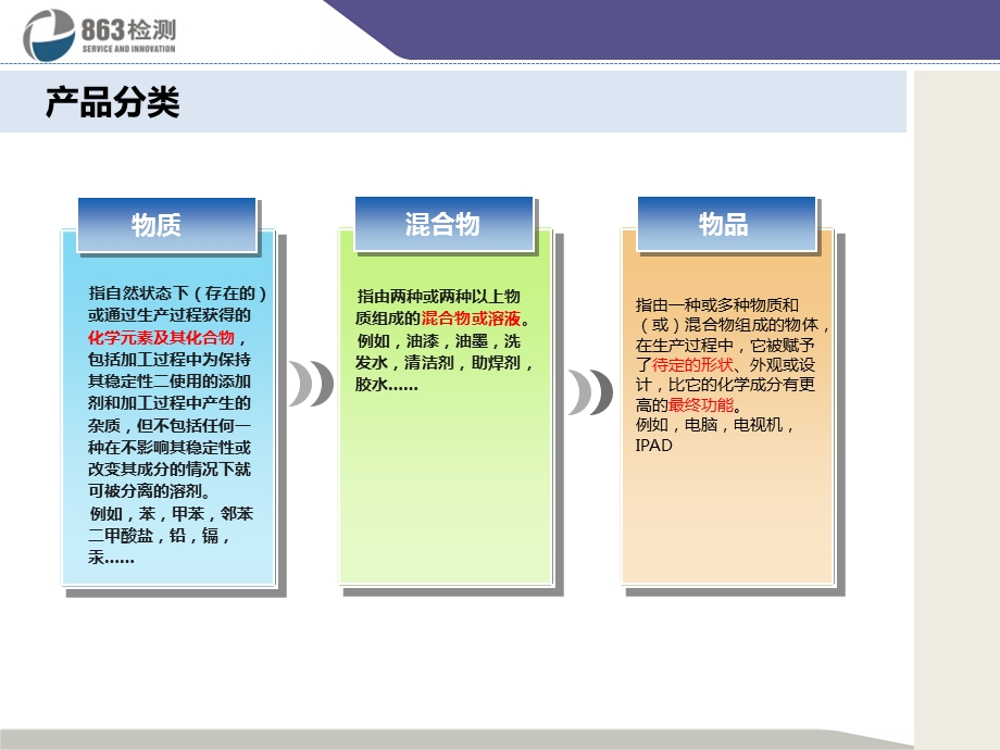 reach法规及其有害物质法规介绍.ppt_第3页