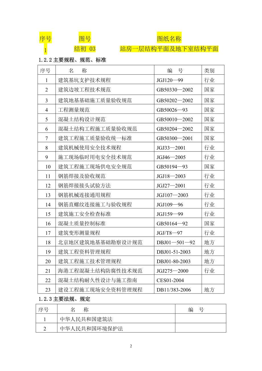 北戴河站护坡、降水方案.doc_第2页