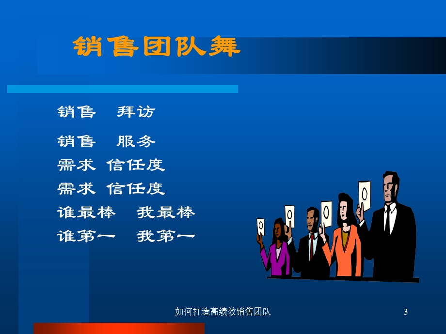 如何打造高效营销团队.ppt_第3页