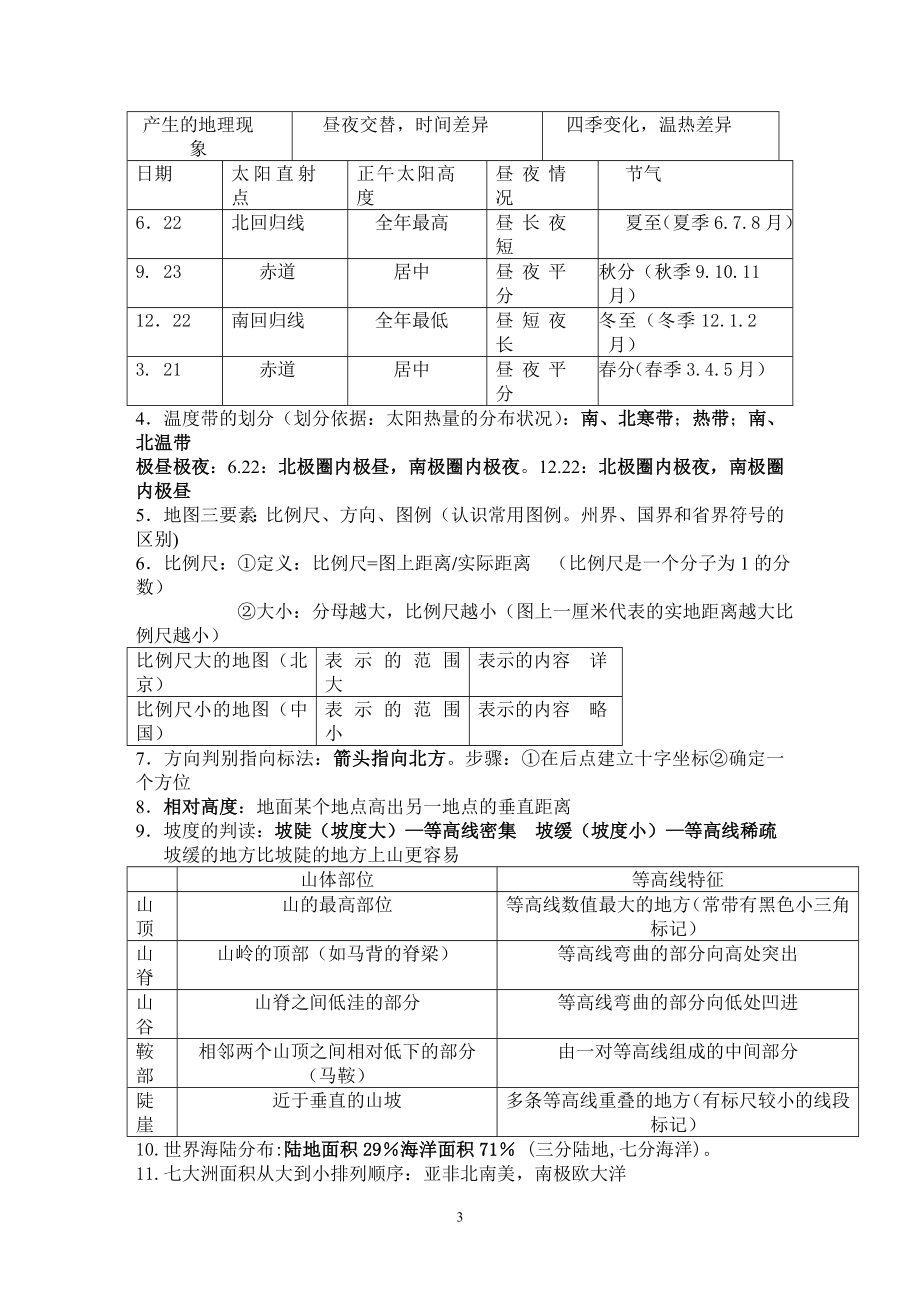 初中地理会考复习提纲(广州专版)讲解.doc_第3页