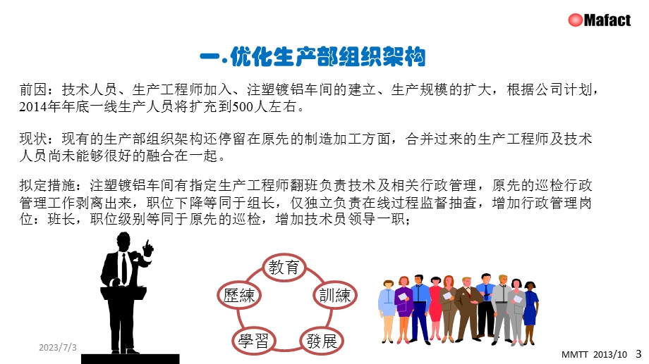 2014生产部持续改进计划(方向展示).ppt_第3页