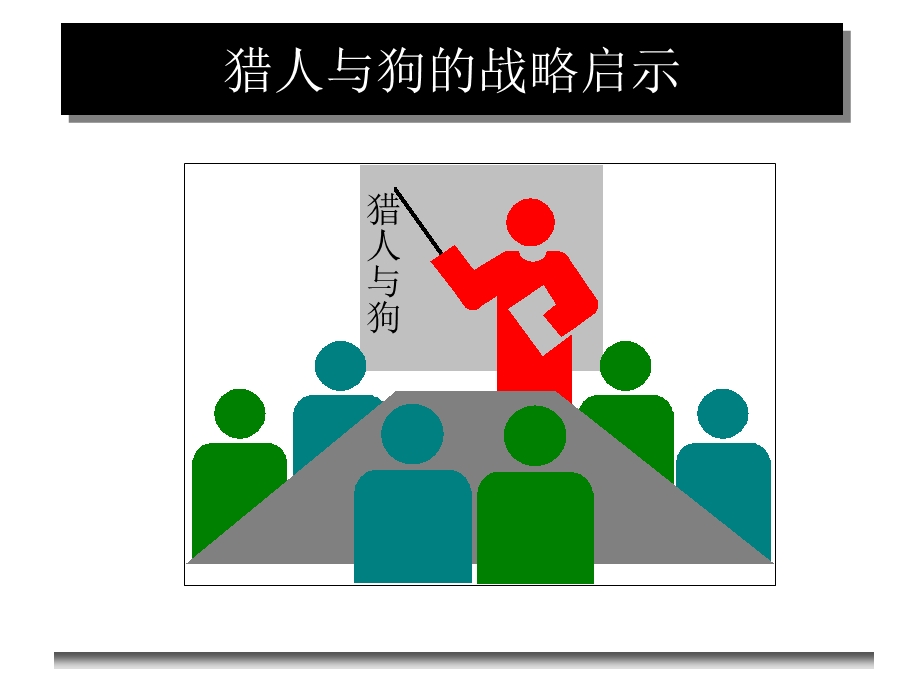 猎人与狗的战略启示.ppt_第1页