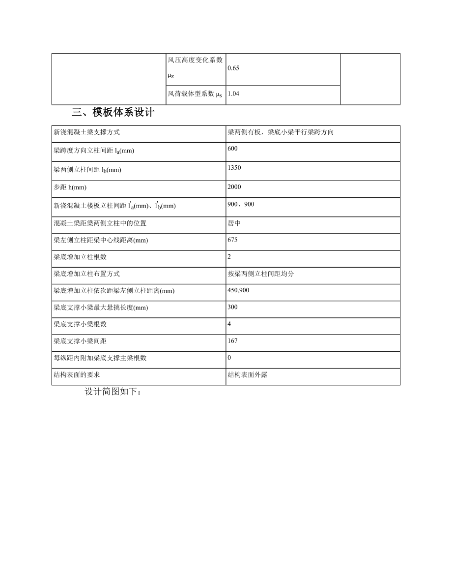 一层楼面G轴交1011轴段KZL5梁模板(扣件式梁板立柱共用)计算书.doc_第2页