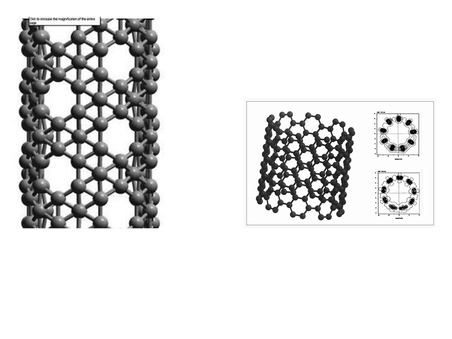 纳米科学技术是世纪末发展起来的交叉性前沿性的新兴科.ppt_第2页