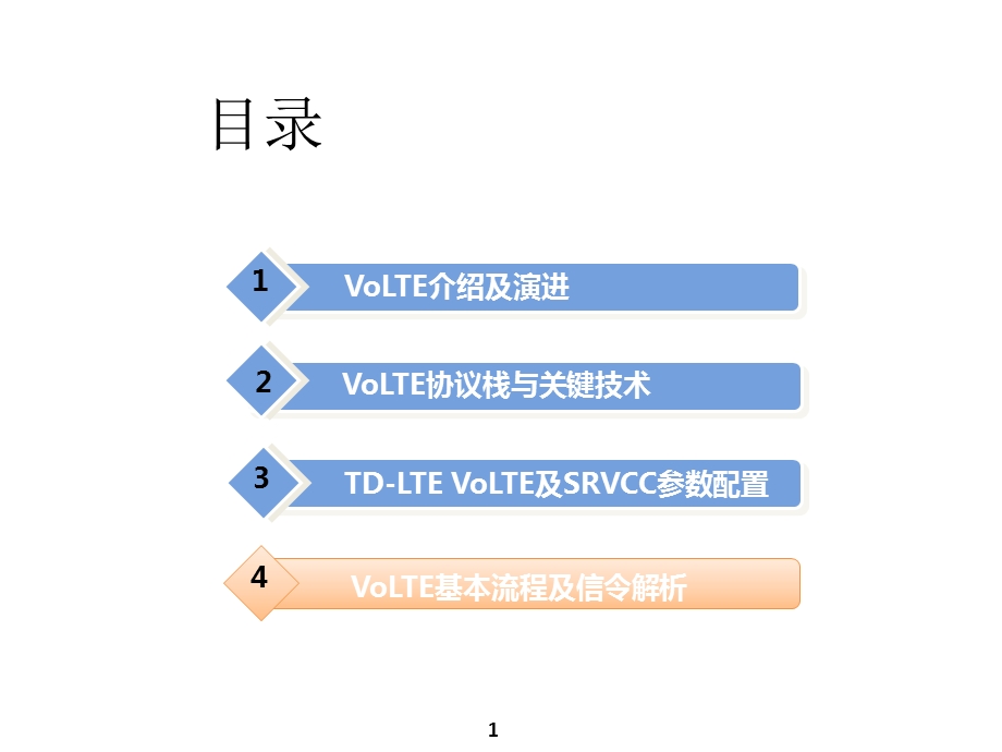 VoLTE基本信令流程解析.ppt