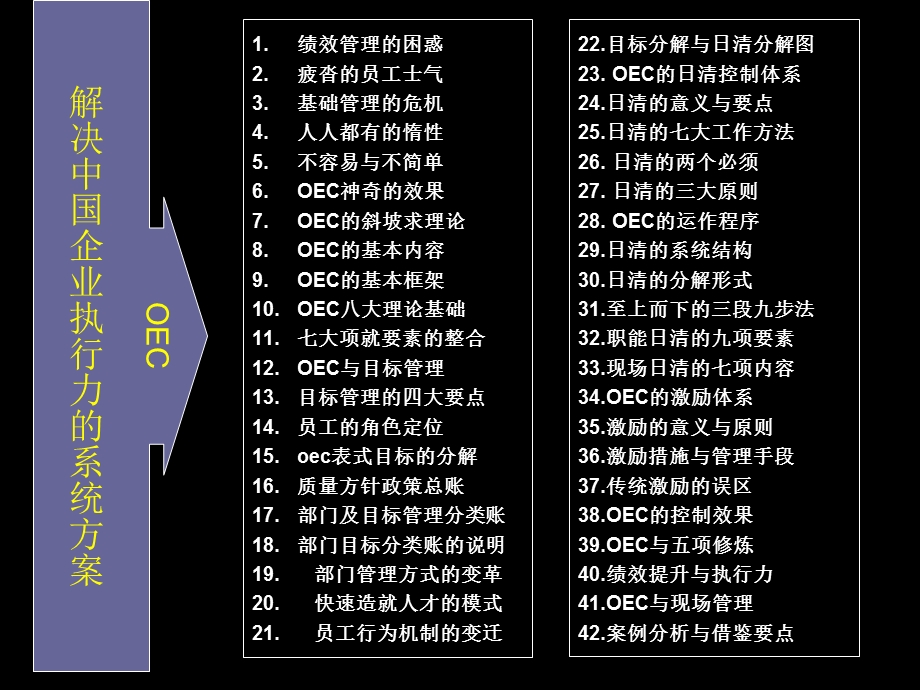 OEC模式案例研究-铸造企业超级执行力.ppt_第2页