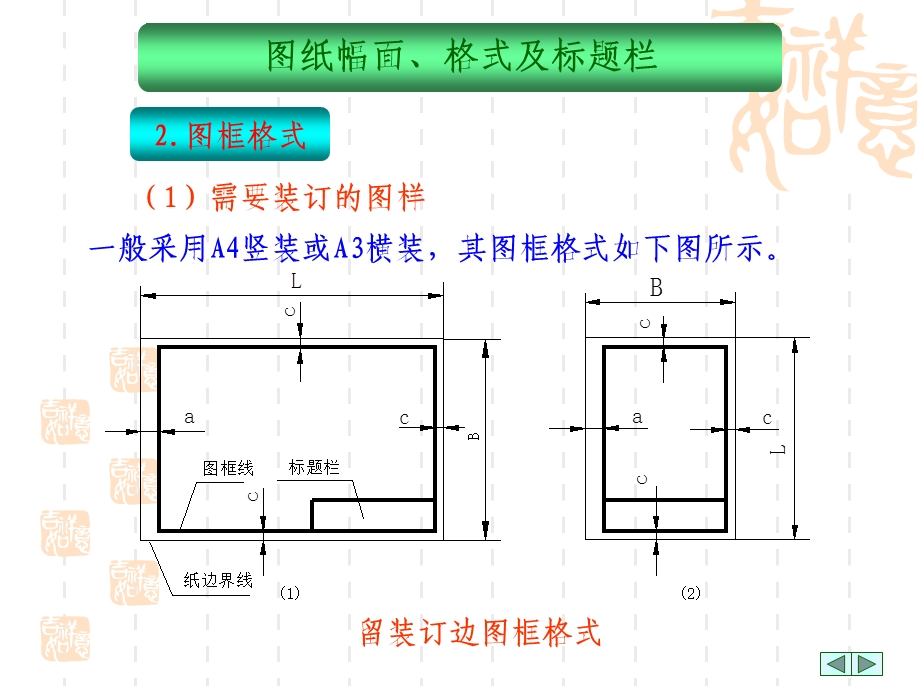 cad图纸幅面、格式及标题栏.ppt_第2页