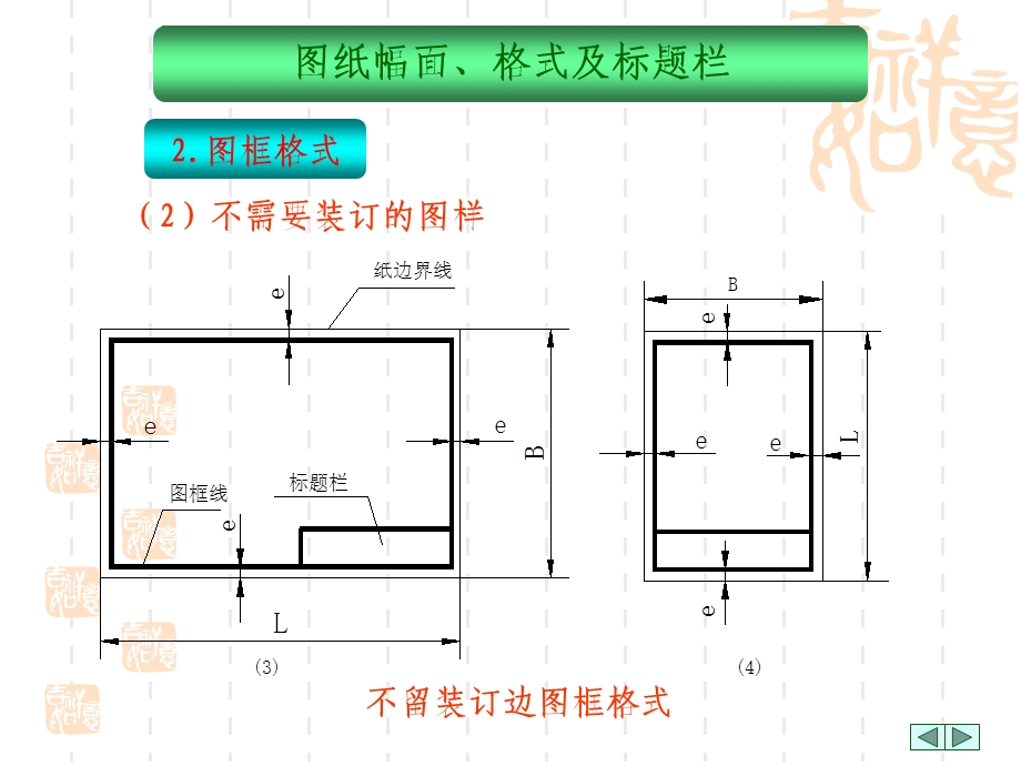 cad图纸幅面、格式及标题栏.ppt_第3页