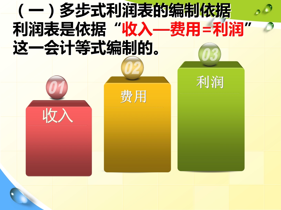 2019-2020年整理利润表的编制(详细)汇编.ppt_第3页