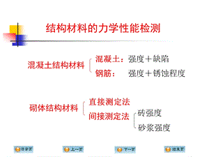 新结构材料的力学性能检测.ppt