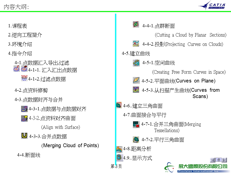 catia点云造型中文教学.ppt_第3页