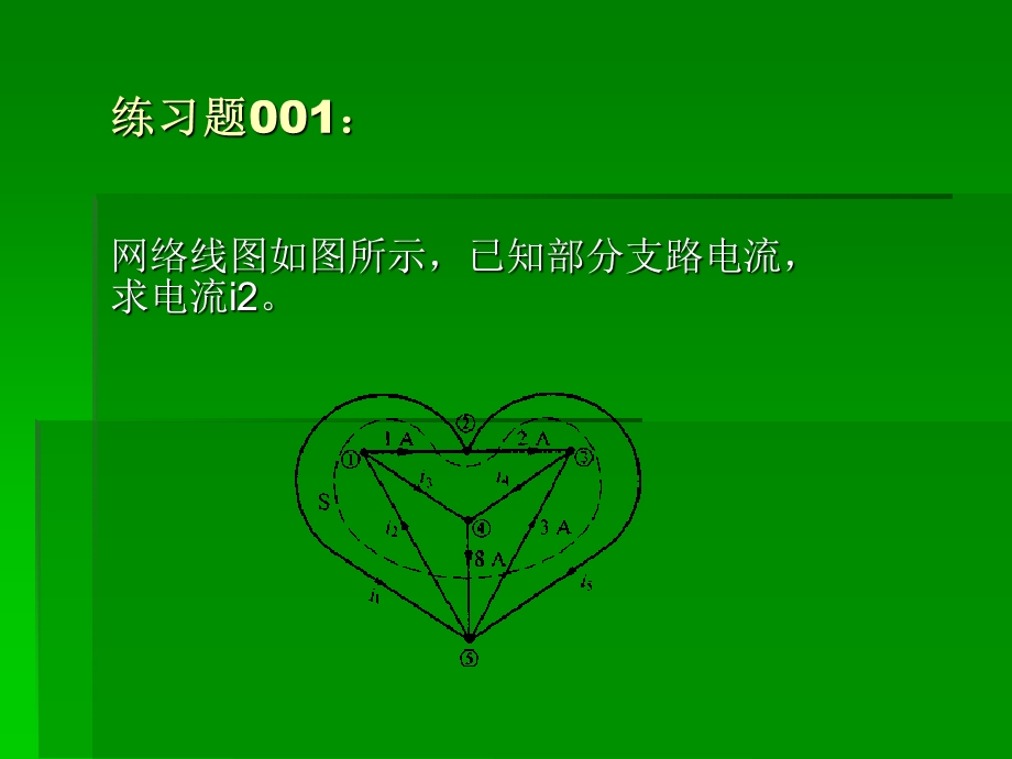 练习题网络线图如图所示已知部分支路电流求电流i2ppt课件.ppt_第1页