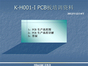 PCB板培训资料及答疑(自制).ppt