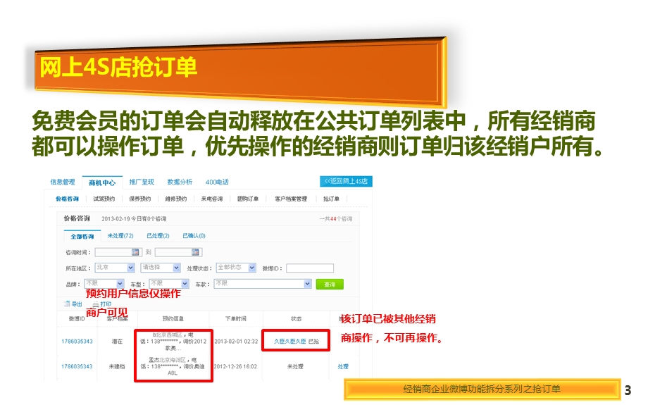 网上S店功能介绍之抢订单00001.ppt_第3页