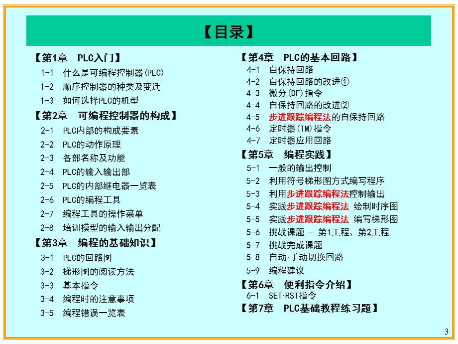 松下PLC入门绝佳教程.ppt_第3页