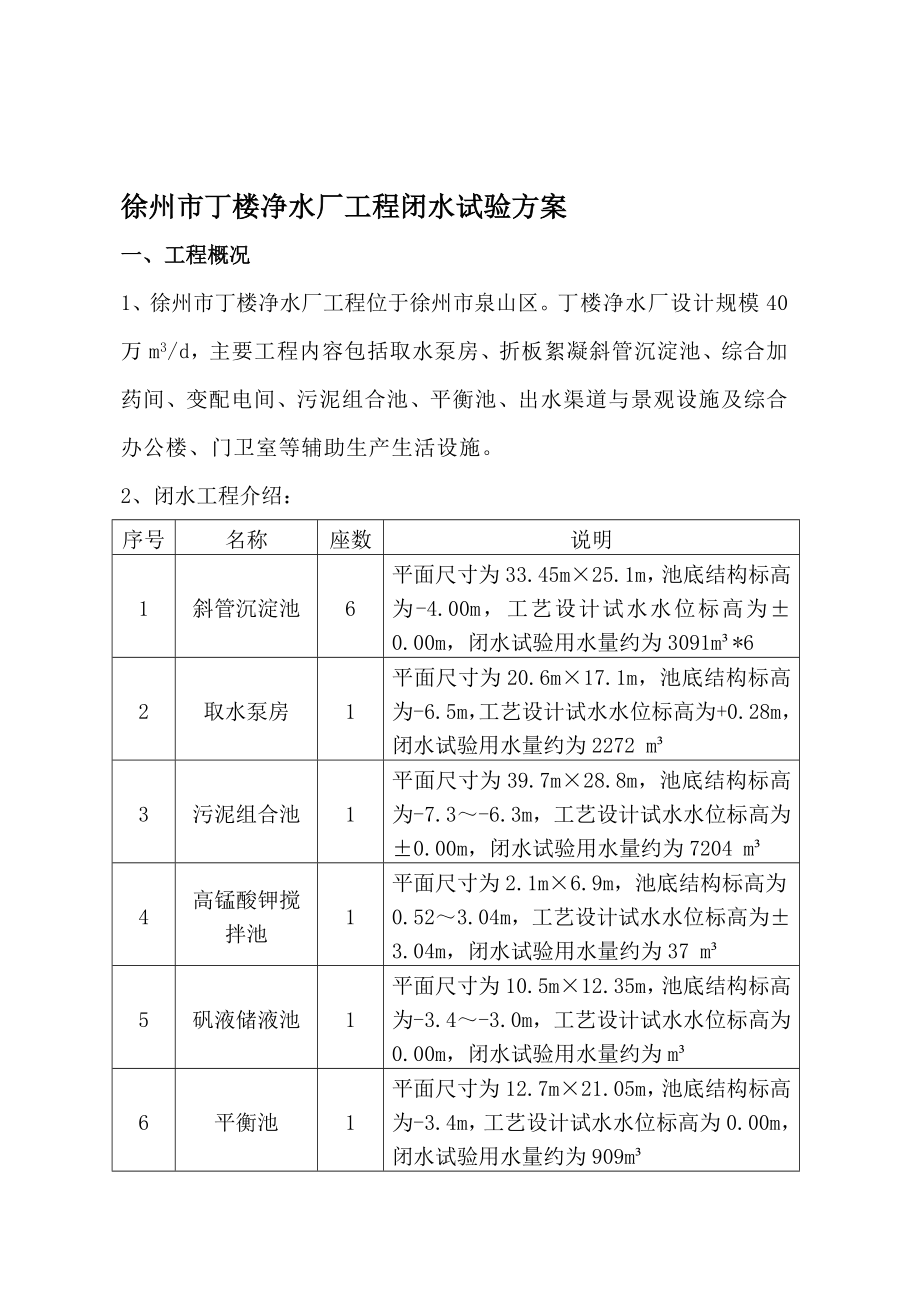 游泳池闭水试验方案三最终版1.doc_第1页