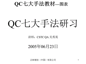 QC七大手法教材(图表).ppt