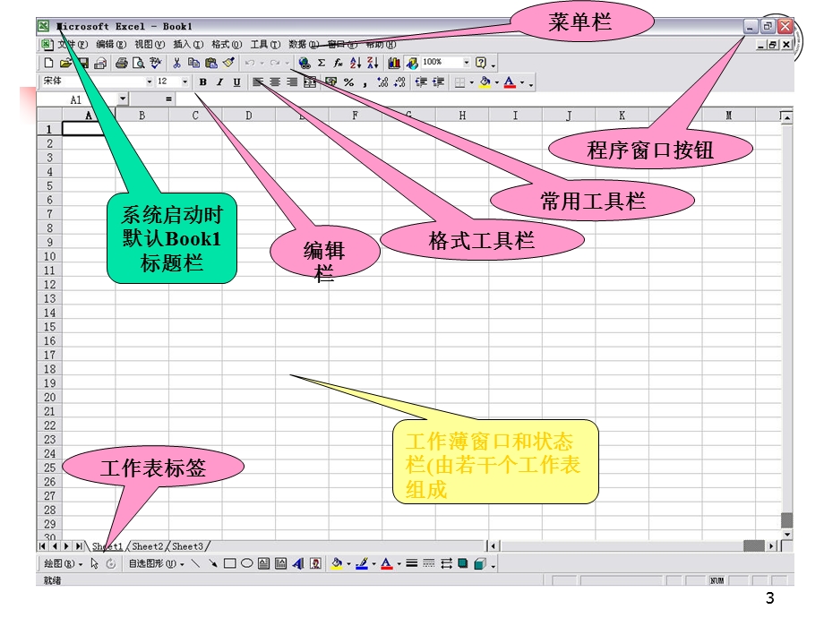 Excel电子表格计算机实践任务书.ppt_第3页