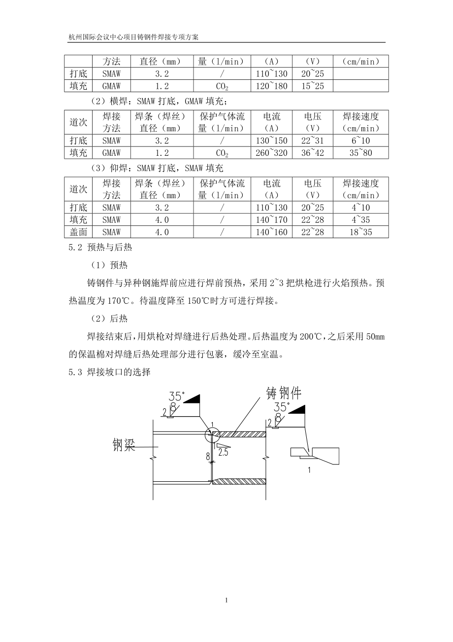 铸钢件焊接专官项方案现场焊接施工.doc_第2页