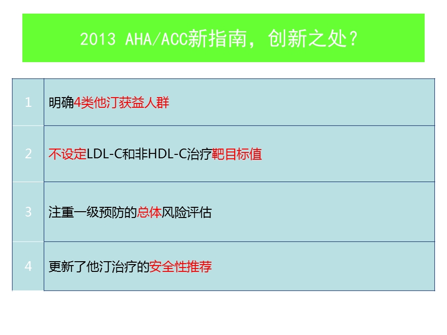 ASCVD调脂治疗新进展.ppt_第3页