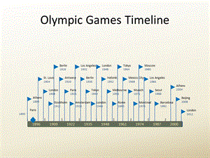 Timeline-公司发展历程时间线PPT素材.ppt