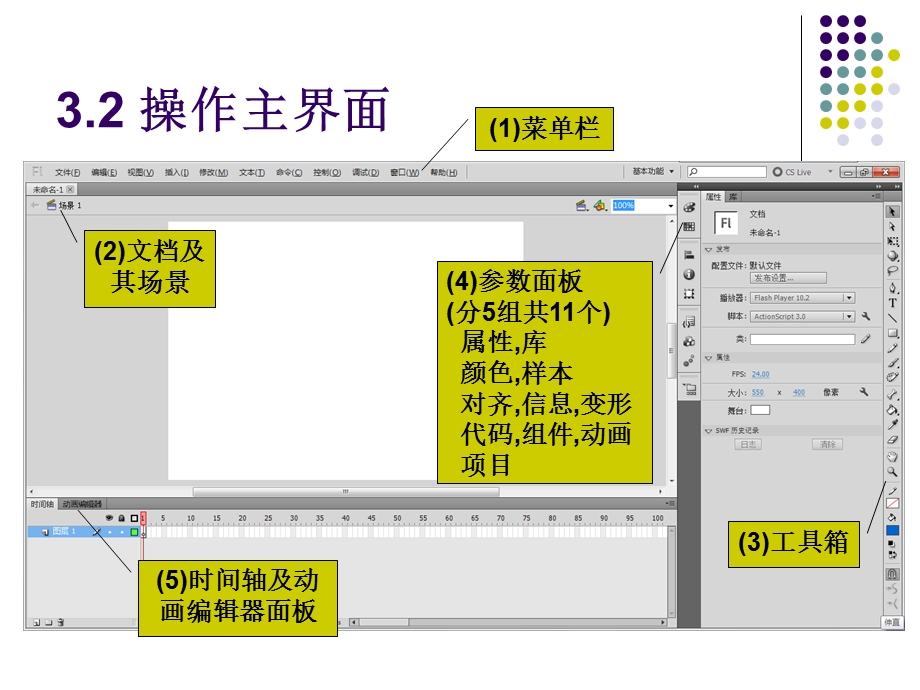 FLASHCS5操作界面与设置.ppt_第3页