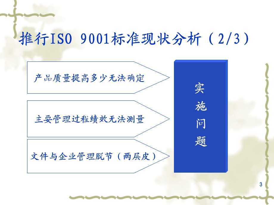 ISO9001内审员培训超全.ppt_第3页