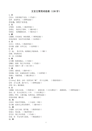 初中文言文常用词语表(138字)最新更新剖析.doc