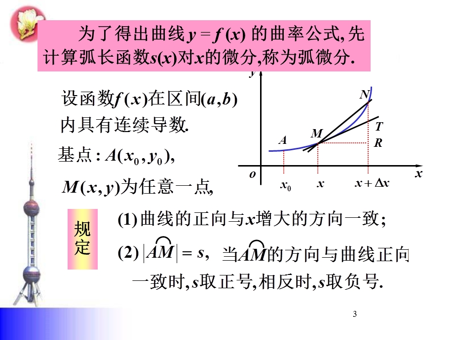 曲率函数图形的描绘.ppt_第3页