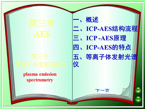 ICPAES及分析方法.ppt