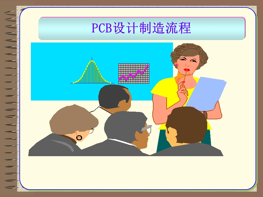 pcb设计制造流程.ppt_第1页