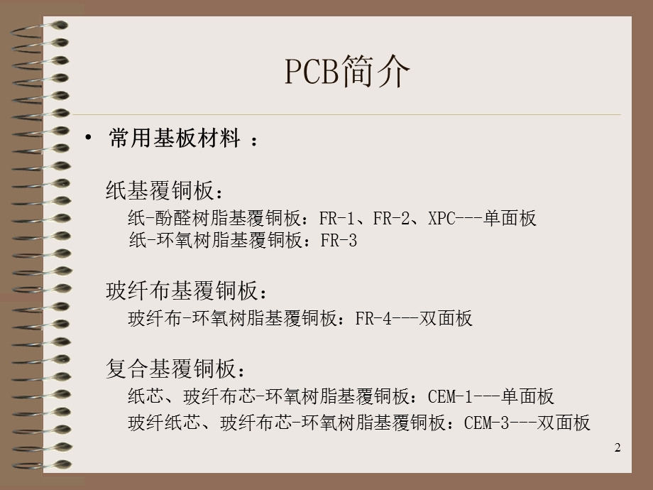 pcb设计制造流程.ppt_第3页