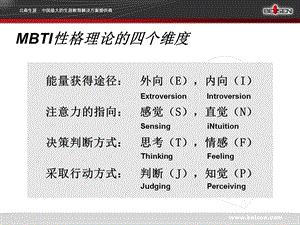 MBTI性格理论解析.ppt